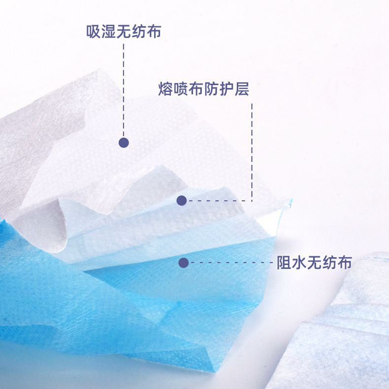 ThreeLayer Protective Melting Spray NonWoven Adult Color Disposable Mask Breathable AntiFog Black White