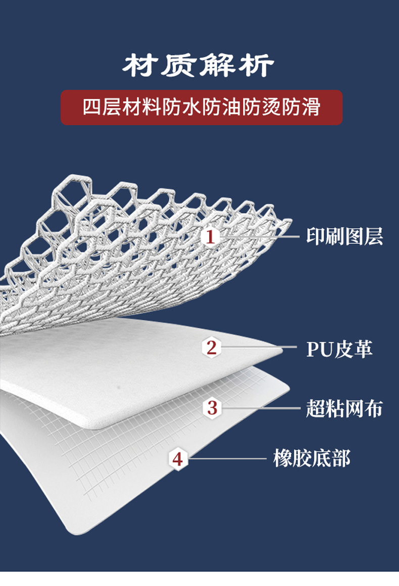 New Chinese Tablecloth Waterproof Oil-Proof Disposable Tea Table Cloth Household Leather TV Cabinet Rectangular Table Mat Customizable New Chinese Tablecloth Waterproof Oil-Proof Disposable Tea Table Cloth Household Leather TV Cabinet Rectangular Table Mat Customizable