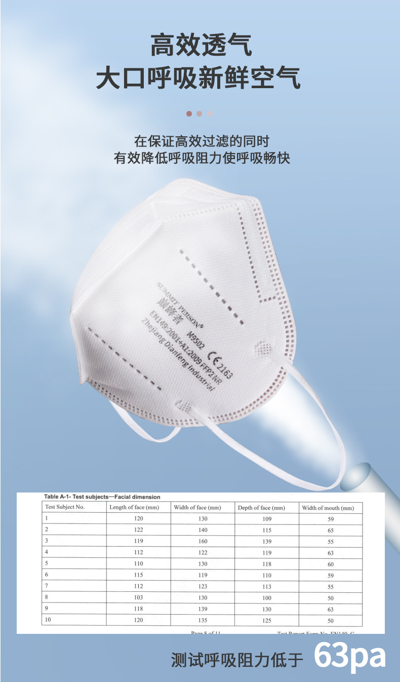 Peak KN95 Ffp2 Mask Bag Independent Packaging Five Layers Containing Meltblown Fabric Disposable Commerce White List Peak KN95 Ffp2 Mask Bag Independent Packaging Five Layers Containing Meltblown Fabric Disposable Commerce White List