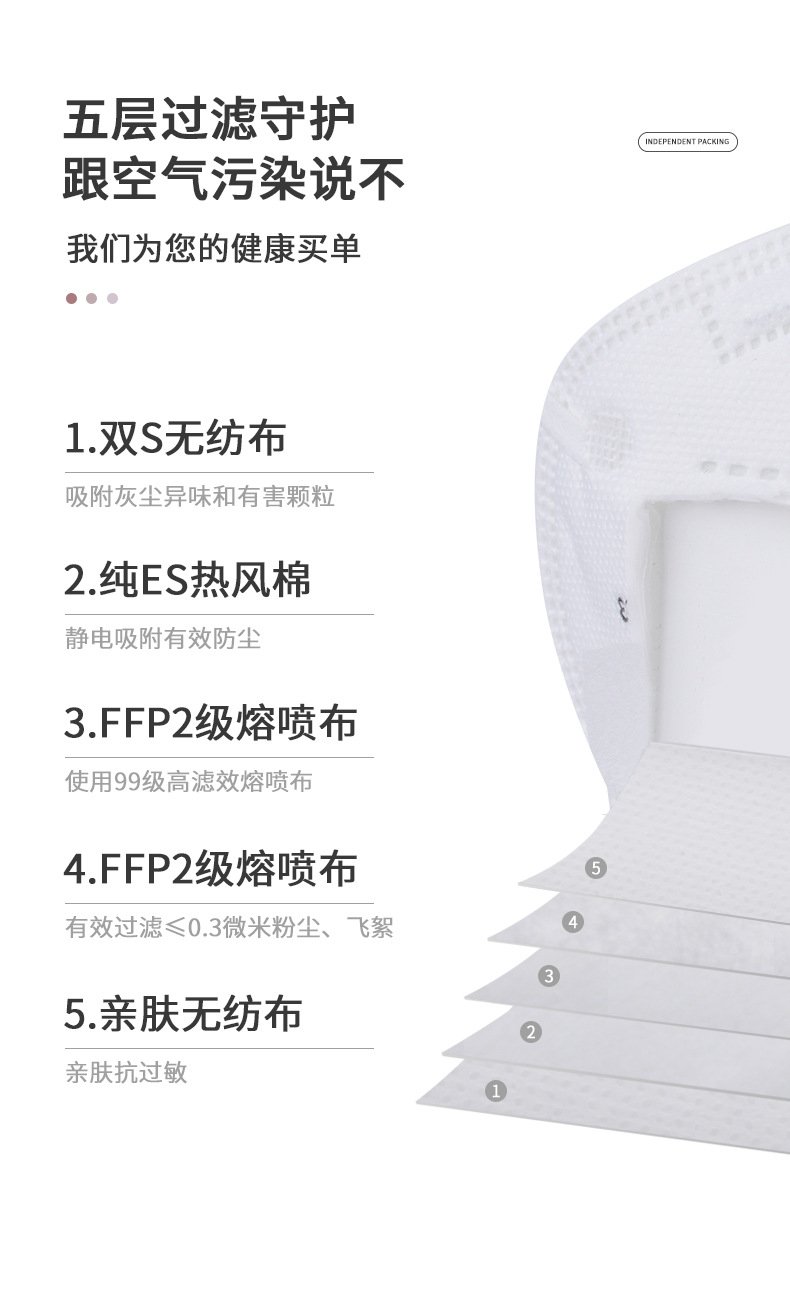 Peak KN95 Ffp2 Mask Bag Independent Packaging Five Layers Containing Meltblown Fabric Disposable Commerce White List Peak KN95 Ffp2 Mask Bag Independent Packaging Five Layers Containing Meltblown Fabric Disposable Commerce White List