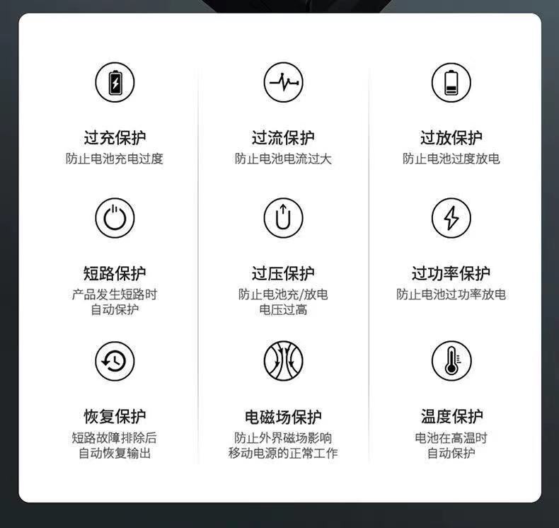 New Pd22.5w Power Bank 50000 MA 18W Two-Way Fast Charging Mobile Power Personalized Gift List