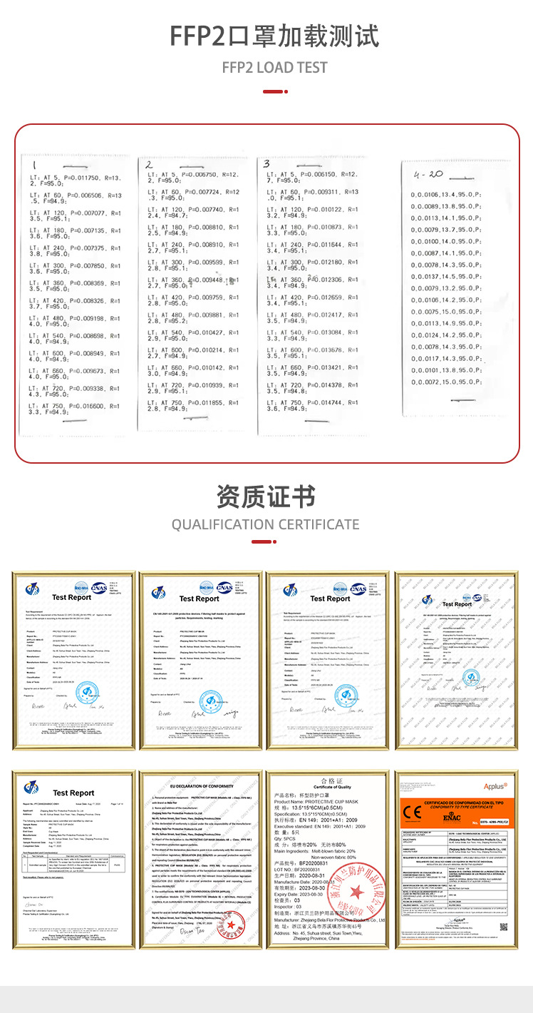 A5-2 White List Ffp2type IIR Head Wear Duckbill Protective Mask 3D Three-Dimensional KN95 Mask in Stock Wholesale