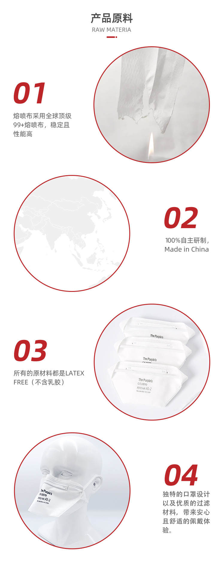 A5-2 White List Ffp2type IIR Head Wear Duckbill Protective Mask 3D Three-Dimensional KN95 Mask in Stock Wholesale