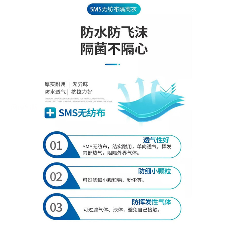 Yu&#039;an Holding Medical Disposable Protective Clothing White List Export Protective Clothing with Rubber Strip Medical Disposable Protective Coveralls with CE