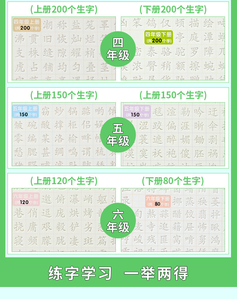 Shao Zvon Primary School Students' Chinese Grade 1-6 Vocabulary List Synchronous Practice Note Calligraphy Practice Board Groove Repeated Writing Shao Zvon Primary School Students' Chinese Grade 1-6 Vocabulary List Synchronous Practice Note Calligraphy Practice Board Groove Repeated Writing