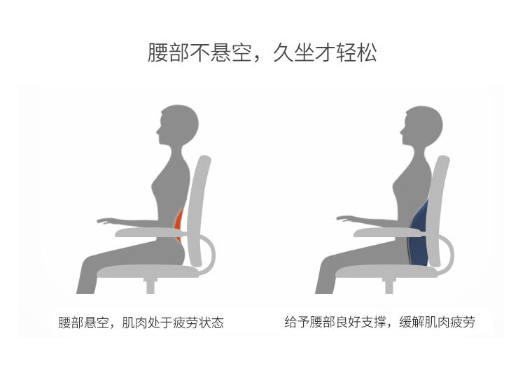 Foreign Trade Wholesale Lumbar Support Pillow Memory Foam Chair Lumbar Support Pillow Cushion Office Car Backrest Lumbar Support Pillow Pillow Lumbar Support Foreign Trade Wholesale Lumbar Support Pillow Memory Foam Chair Lumbar Support Pillow Cushion Office Car Backrest Lumbar Support Pillow Pillow Lumbar Support