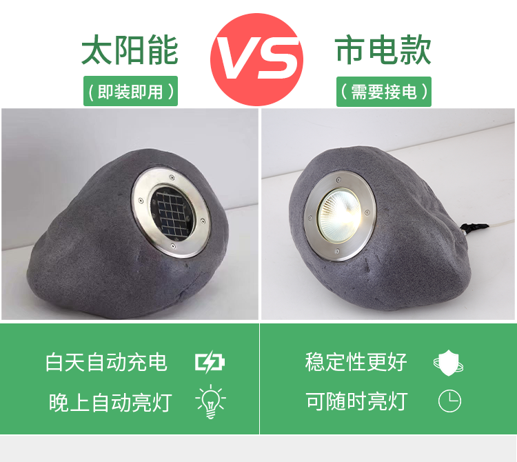 Solar Artificial Stone Spotlight Led Garden Villa Lawn Lamp Garden Tree Lamp Garden Lawn Floor Lamp Solar Artificial Stone Spotlight Led Garden Villa Lawn Lamp Garden Tree Lamp Garden Lawn Floor Lamp