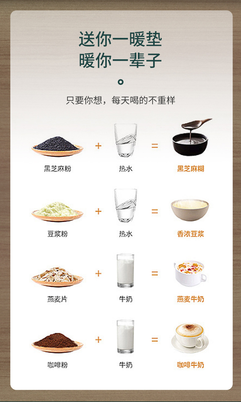 Household Heating Warm Cup Hot Milk Smart Thermal Cup Pad 55 Degrees Thermal Cup Pad Do Not Pick Cup Type Insulated Coaster Household Heating Warm Cup Hot Milk Smart Thermal Cup Pad 55 Degrees Thermal Cup Pad Do Not Pick Cup Type Insulated Coaster