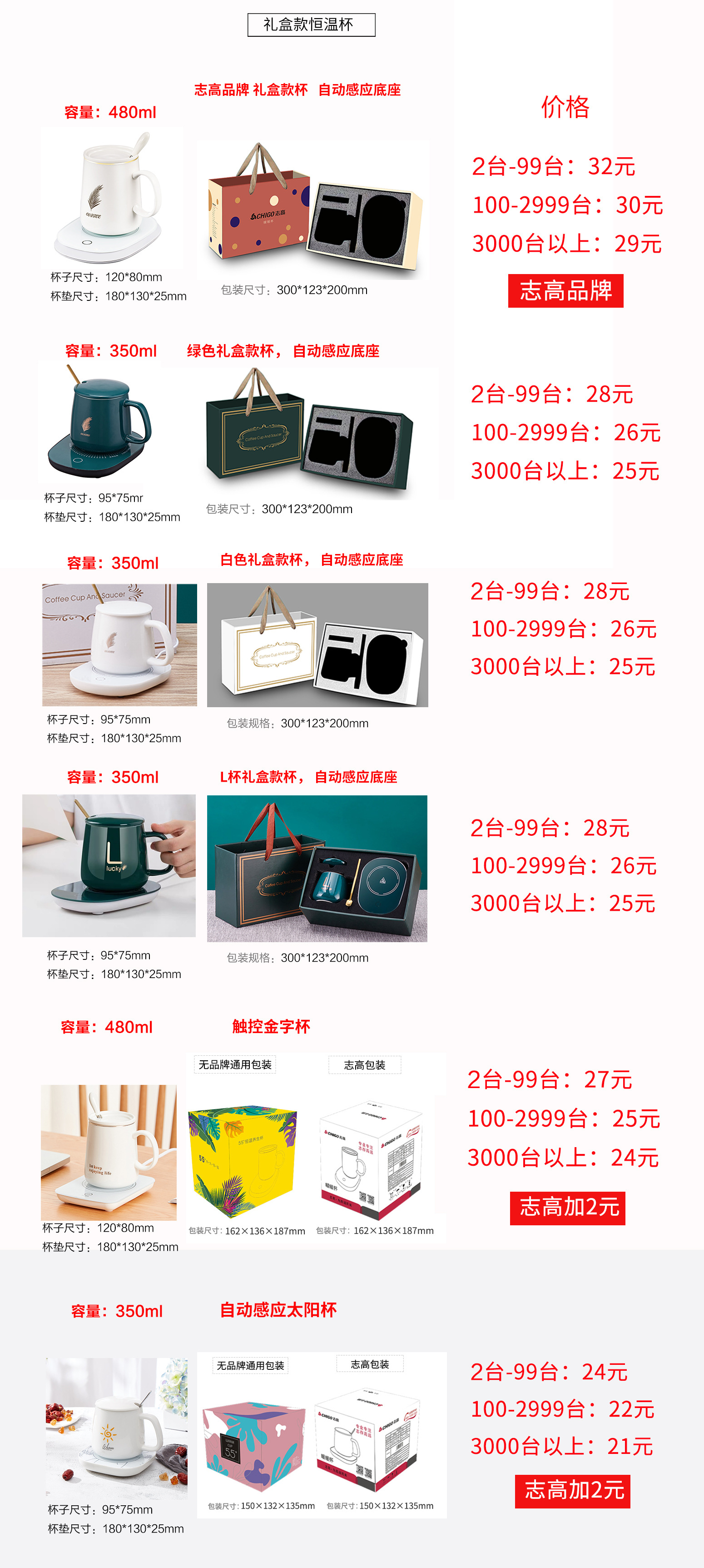 Ceramic Warm Cup 55 Degrees Constant Temperature Coaster Office Hot Milk Heating Coaster Coffee Cup Insulated Coaster Ceramic Warm Cup 55 Degrees Constant Temperature Coaster Office Hot Milk Heating Coaster Coffee Cup Insulated Coaster