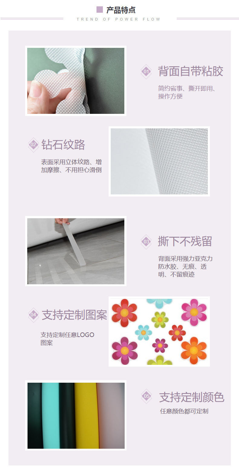 Round Transparent Bathroom Toilet Anti-Slip Tape Floor Mat Stair Steps Anti-Skid Tape Self-Adhesive Bathtub Anti-Slip Bar Round Transparent Bathroom Toilet Anti-Slip Tape Floor Mat Stair Steps Anti-Skid Tape Self-Adhesive Bathtub Anti-Slip Bar