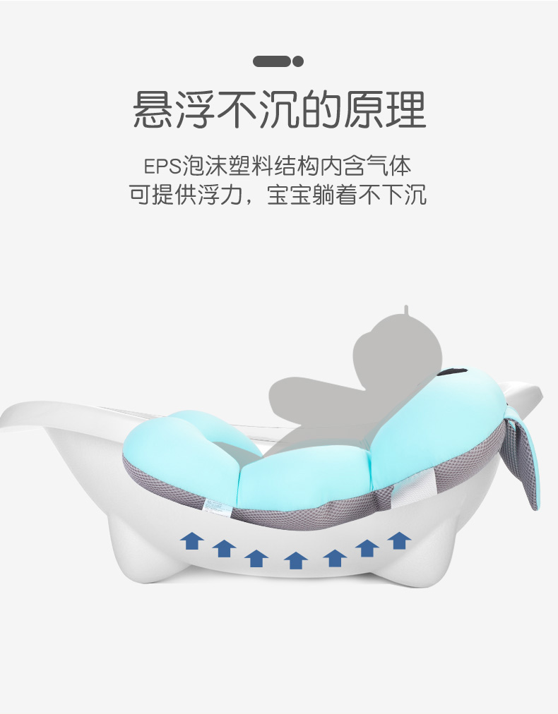Newborn Baby Shower Fantastic Product Sitting Lying Baby Net Bath Sponge Bathtub Suspension Bath Mat Bath Bed Non-Slip Net Pocket Pad