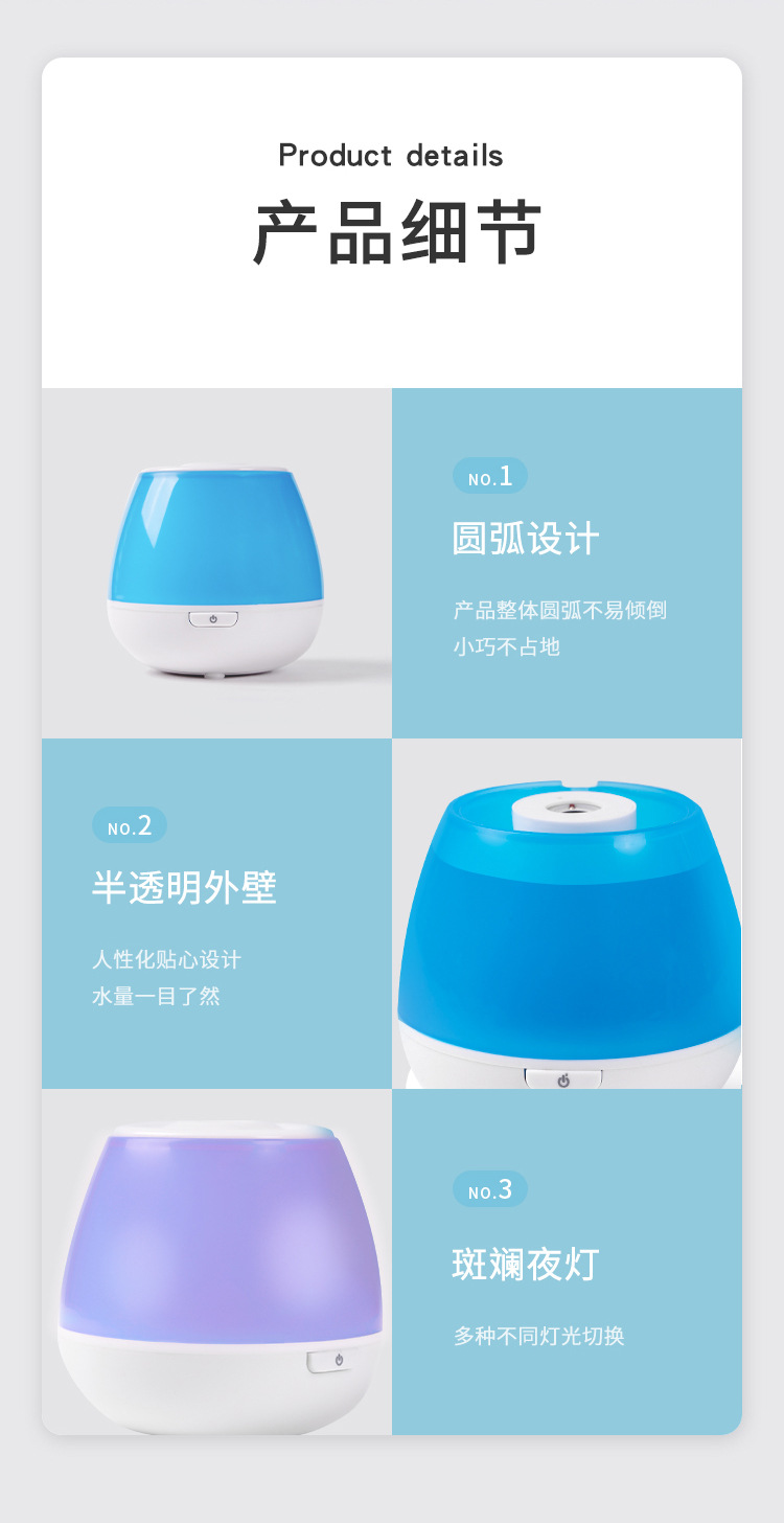 Cross-Border Creative Humidifier Household Seven-Color Ambience Light Desktop Air Purifier USB Mini Cute Cage Humidifier
