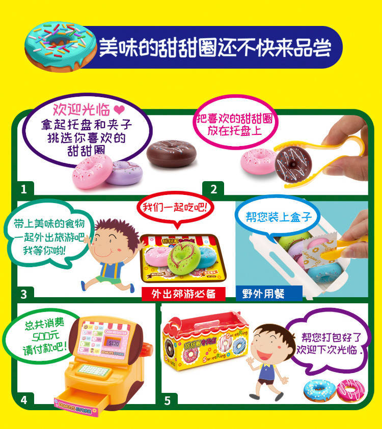 Supermarket Groceries4. < 2 > Toys: Children's Register Cash Listenpractice Supermarket Groceries4. < 2 > Toys: Children's Register Cash Listenpractice