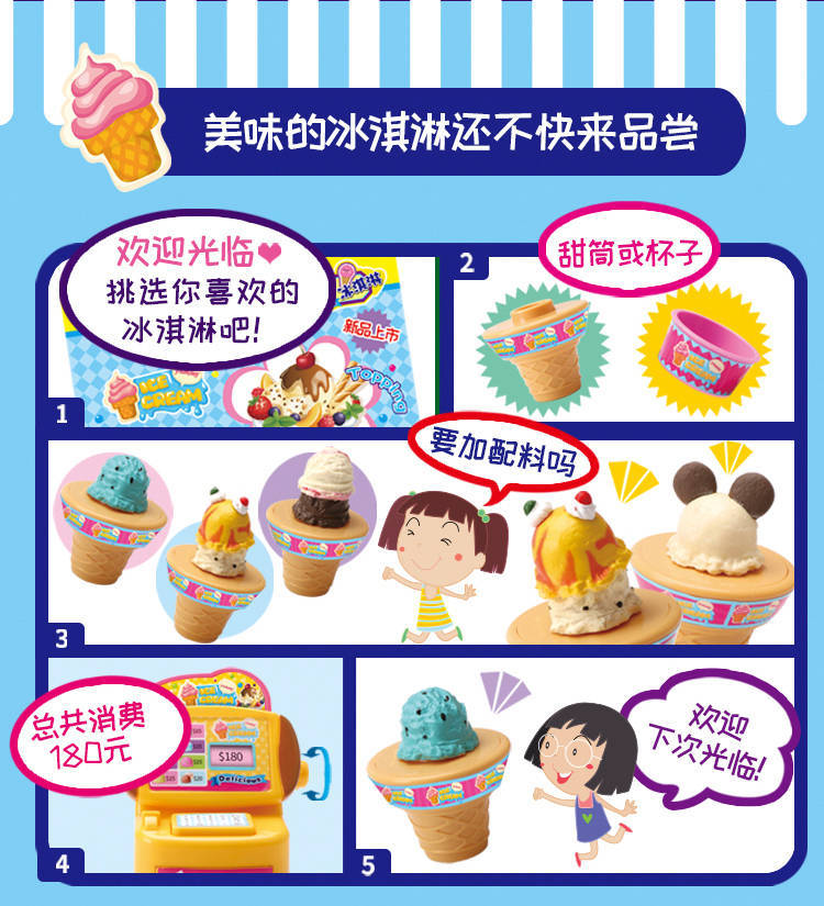 Supermarket Groceries4. < 2 > Toys: Children's Register Cash Listenpractice Supermarket Groceries4. < 2 > Toys: Children's Register Cash Listenpractice