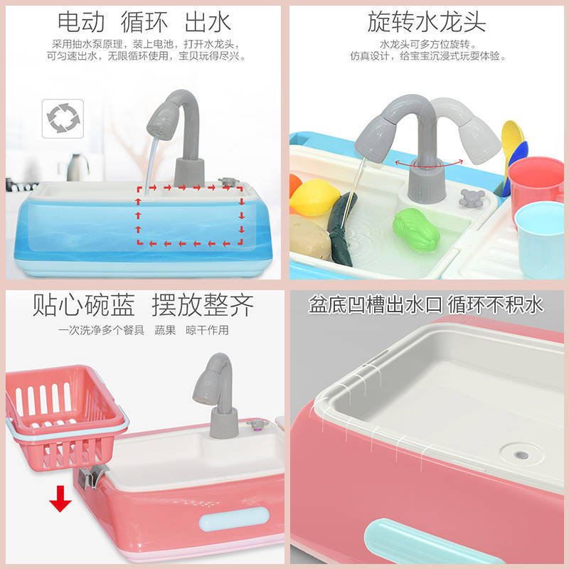 Supermarket Groceries4. < 2 > Toys: Children's Register Cash Listenpractice Supermarket Groceries4. < 2 > Toys: Children's Register Cash Listenpractice