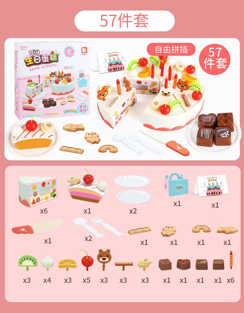 Supermarket Groceries4. < 2 > Toys: Children's Register Cash Listenpractice Supermarket Groceries4. < 2 > Toys: Children's Register Cash Listenpractice