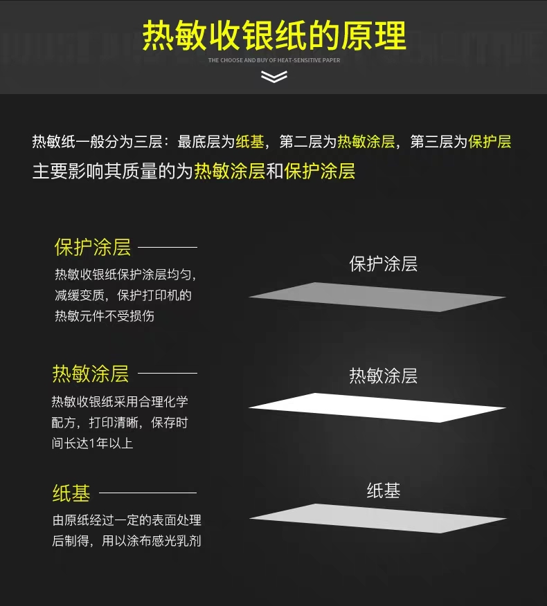 Factory Thermal Paper Supermarket Cash Register Paper Catering Take-out Voucher Paper Calling Number Receipt Paper 80x80 Thermal Cash Register Paper Factory Thermal Paper Supermarket Cash Register Paper Catering Take-out Voucher Paper Calling Number Receipt Paper 80x80 Thermal Cash Register Paper