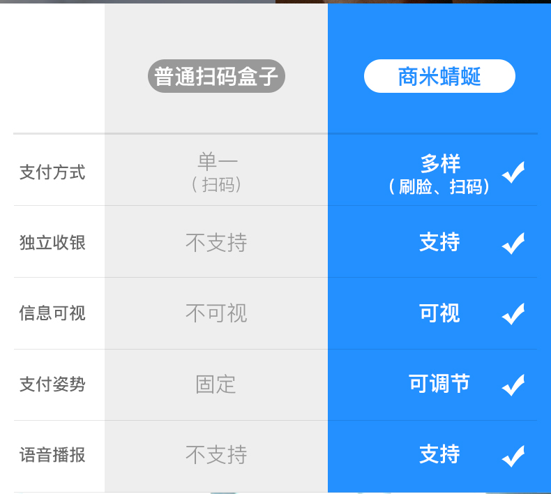dragonfly T3B00 face brush payment machine alipay cash register face recognition face brush money collection equipment dragonfly T3B00 face brush payment machine alipay cash register face recognition face brush money collection equipment