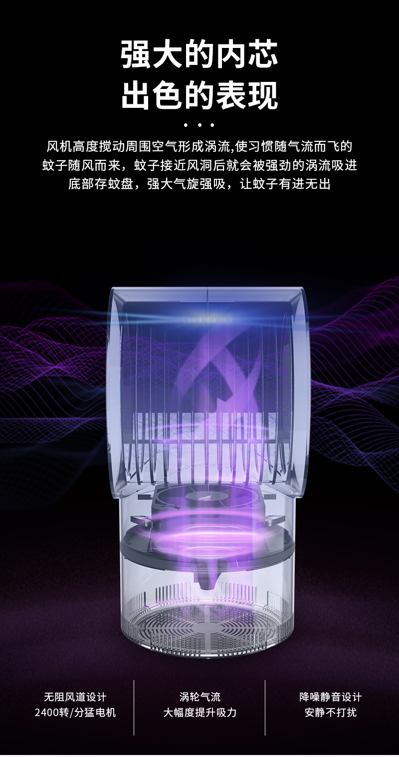 2020 New USB Photocatalyst Mosquito Killing Lamp Household Fly Killing Mosquito Repellent Mosquito Killer Mosquito Trap Lamp Factory Supply