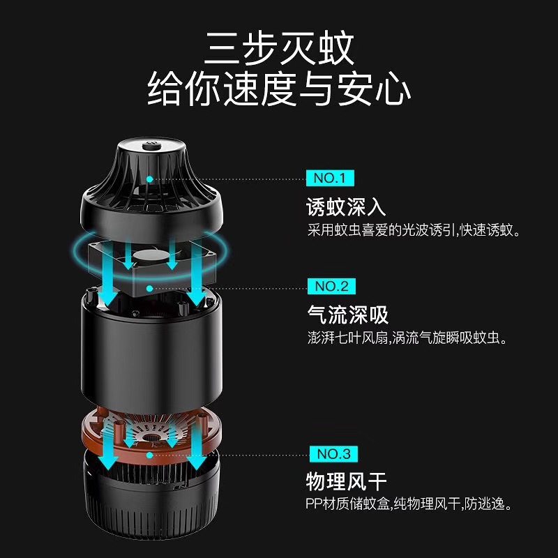 New usb photocatalyst mosquito killer for household mosquito killer LED mosquito killer mosquito trap lamp