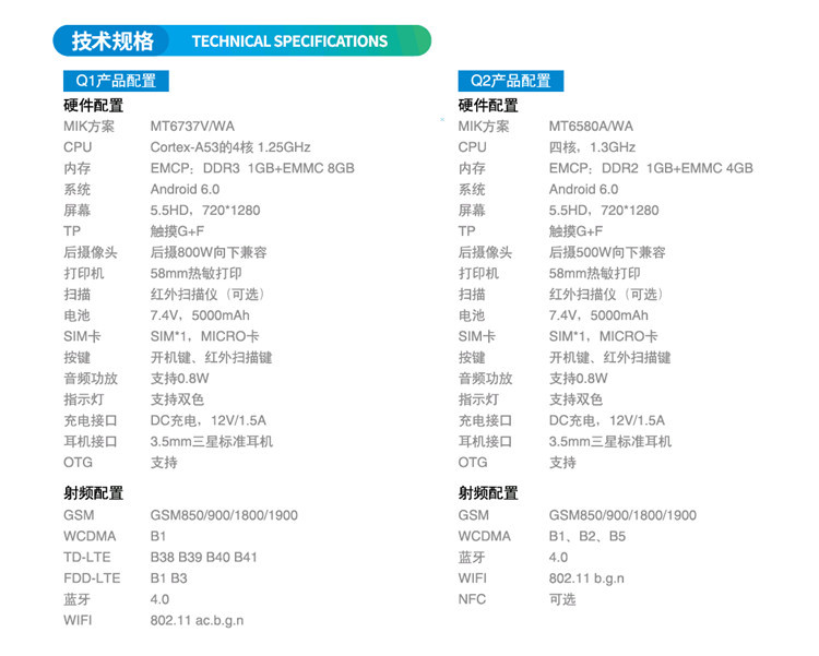 Handheld Takeaway Bluetooth Printer Mobile Phone WiFi Thermosensitive POS Cash Register Meituan Hungry Handheld Takeaway Bluetooth Printer Mobile Phone WiFi Thermosensitive POS Cash Register Meituan Hungry