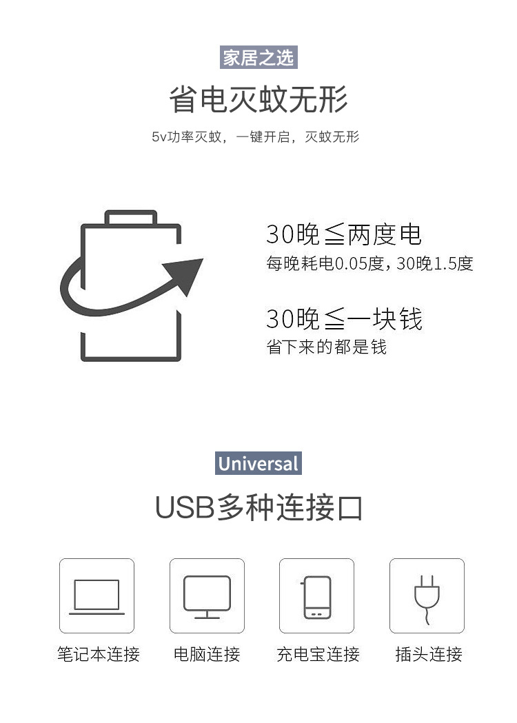 2020 USB Photocatalyst Mosquito Killing Lamp Household Mosquito Repellent Mosquito Killer Mosquito Trap Lamp 2-in-1 Electric Mosquito Swatter Factory 2020 USB Photocatalyst Mosquito Killing Lamp Household Mosquito Repellent Mosquito Killer Mosquito Trap Lamp 2-in-1 Electric Mosquito Swatter Factory