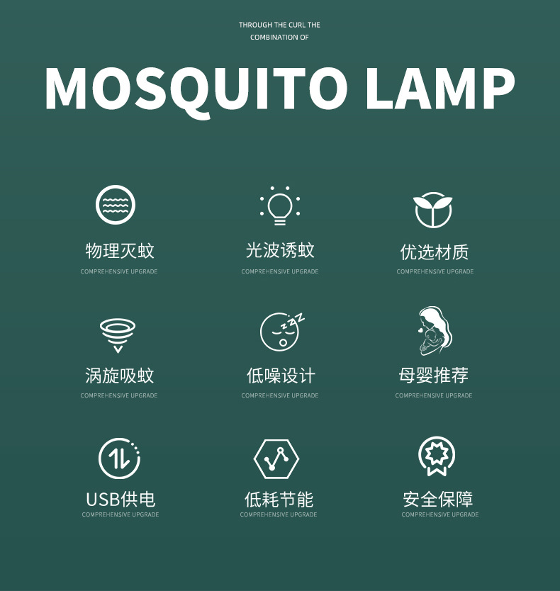 Factory Direct Sales Household Sky Eye Led Mosquito Killer Lamp Smart Suction Mute Mosquito Killer Mosquito Trap Lamp Gift Wholesale