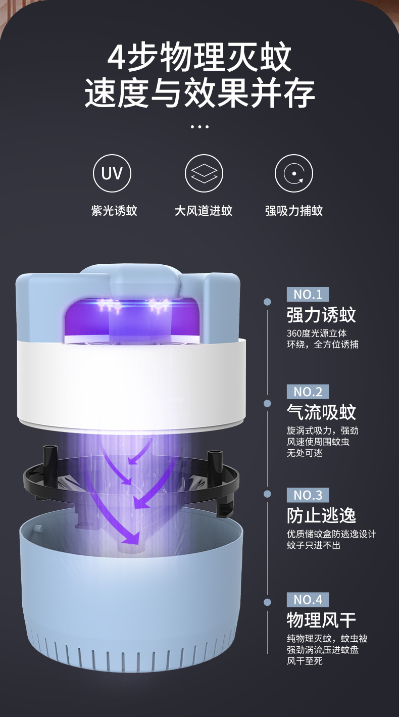 New Photocatalyst Electric Mosquito Lamp Mosquito Killing Lamp USB Household Fly Suction Mosquito Repellent Led Mosquito Killer Mosquito Trap Lamp Mosquito Killer New Photocatalyst Electric Mosquito Lamp Mosquito Killing Lamp USB Household Fly Suction Mosquito Repellent Led Mosquito Killer Mosquito Trap Lamp Mosquito Killer