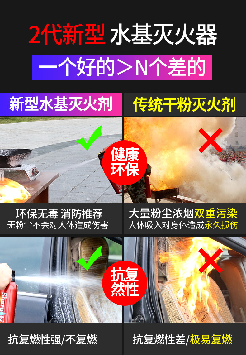 Car Flash Fire Extinguisher Small Portable Car Private Household Car Water-Based Car Fire Fighting Equipment Car Flash Fire Extinguisher Small Portable Car Private Household Car Water-Based Car Fire Fighting Equipment