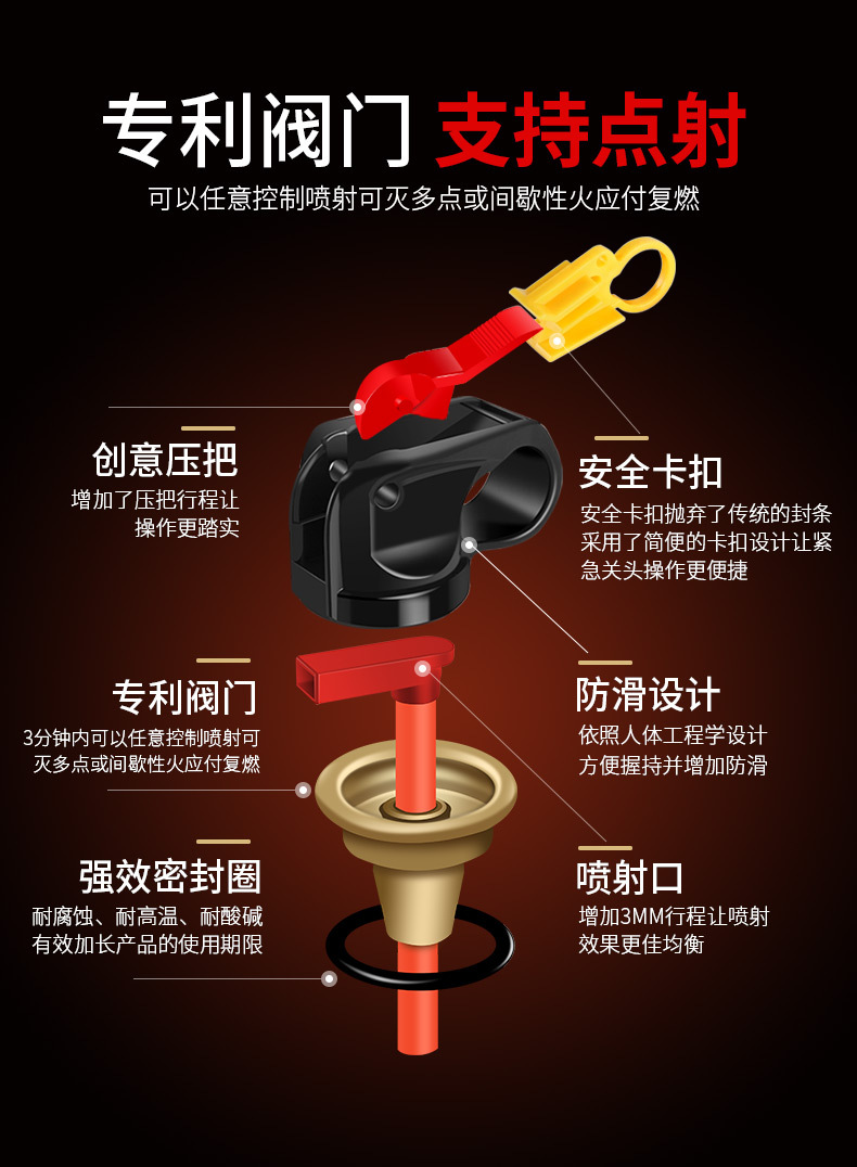 Car Flash Fire Extinguisher Small Portable Car Private Household Car Water-Based Car Fire Fighting Equipment Car Flash Fire Extinguisher Small Portable Car Private Household Car Water-Based Car Fire Fighting Equipment