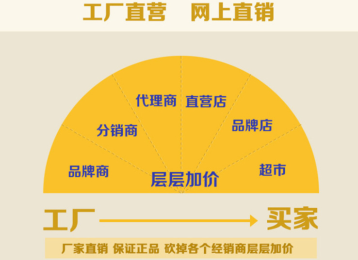 s Safety Emergency Supplies Car Fire Extinguisher 525 Ml Car WaterBased Fire Extinguisher Car Fire Extinguisher s Safety Emergency Supplies Car Fire Extinguisher 525 Ml Car WaterBased Fire Extinguisher Car Fire Extinguisher