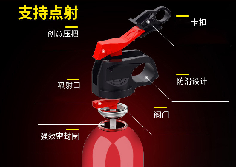 s Safety Emergency Supplies Car Fire Extinguisher 525 Ml Car WaterBased Fire Extinguisher Car Fire Extinguisher s Safety Emergency Supplies Car Fire Extinguisher 525 Ml Car WaterBased Fire Extinguisher Car Fire Extinguisher