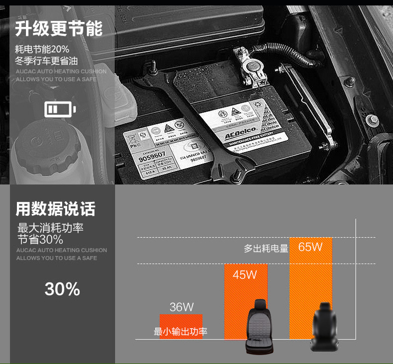 Car heating seat office winter heat insulation car general electric heating pad 12V car Car heating seat office winter heat insulation car general electric heating pad 12V car