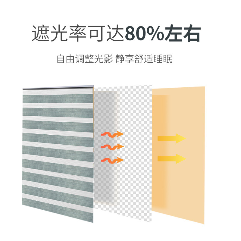 As for New curtain roller curtains, soft curtains, insulation, heat insulation, as well as mosquito, hand-pulled shutter curtains in inspection and bathroom