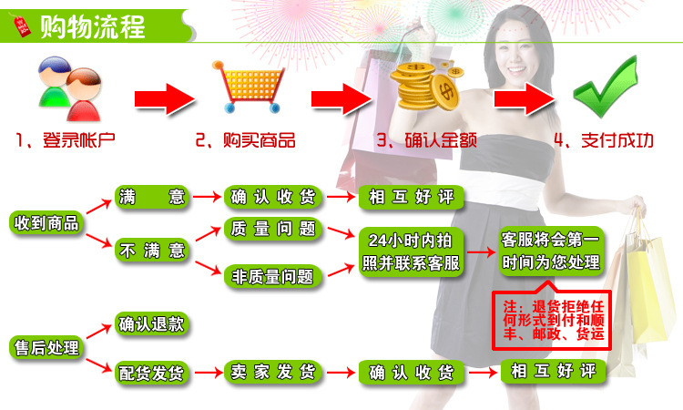 Travel Multi-Functional Underwear Bag Bra Storage Bag Korean New Upgraded Clothing Underwear Organizing Bag Liu Tao Recommended