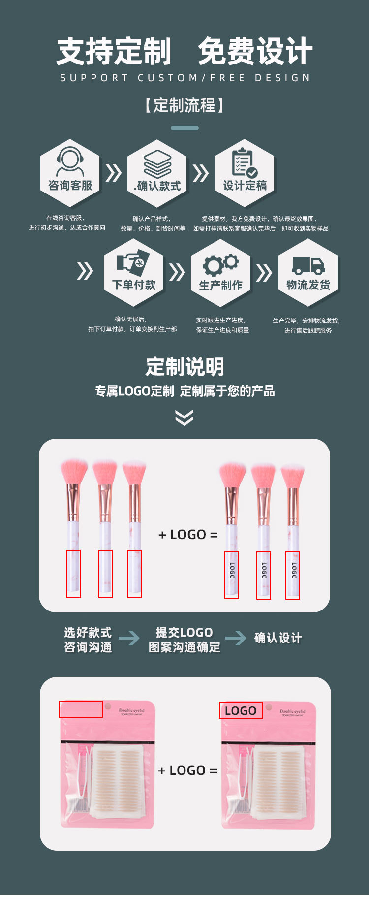 Factory Direct Supply Short with Cover Fringe Curls Cross-Border More Sizes Plastic American Cold Wave Bars Hair Tools Factory Direct Supply Short with Cover Fringe Curls Cross-Border More Sizes Plastic American Cold Wave Bars Hair Tools