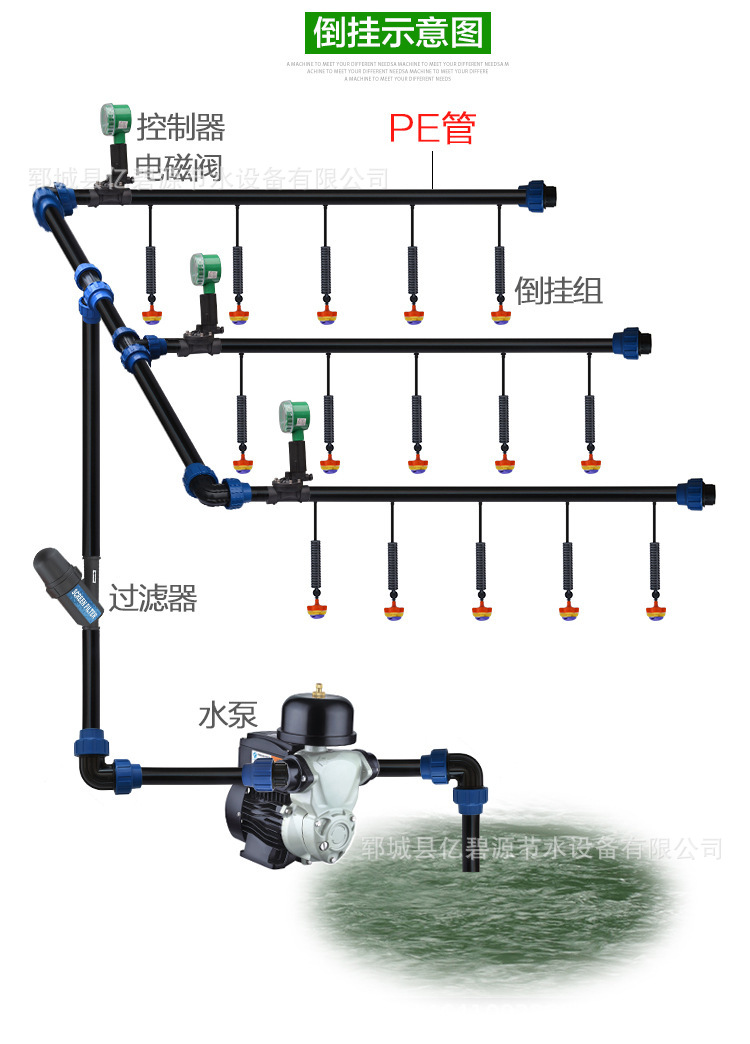 Water-Saving Irrigation Equipment Factory Wholesale Specification Drip Irrigation Pipe Fittings Plastic Rotation Sprayer G Type Micro Sprinkler