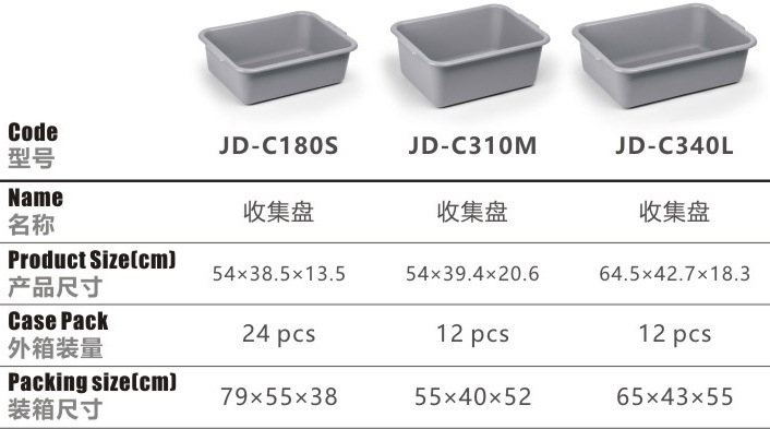 Hotel Restaurant Restaurant Lower Bar Basin Thickened Large Cleaning Sundries Recycling Basin Frozen Vegetable Washing Rectangular Plastic Basin