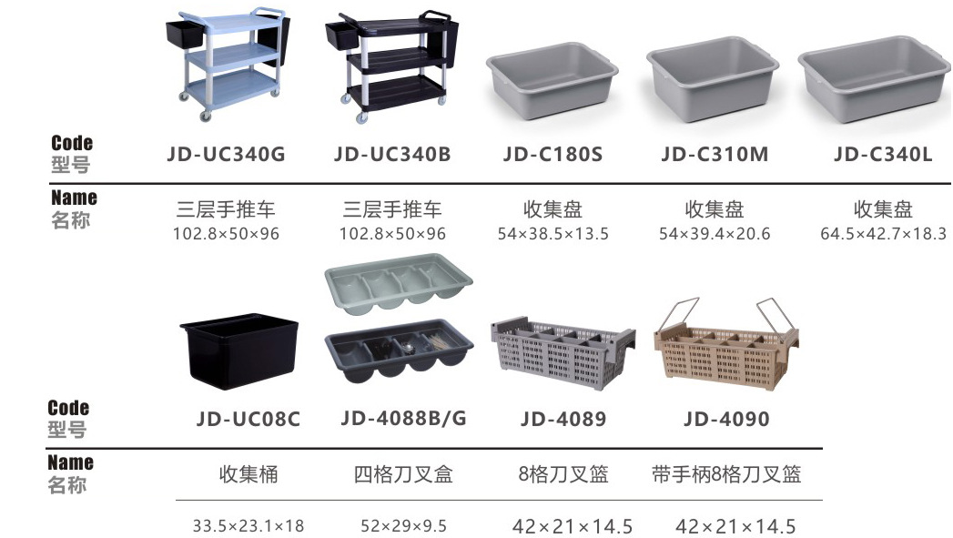 Hotel Restaurant Restaurant Lower Bar Basin Thickened Large Cleaning Sundries Recycling Basin Frozen Vegetable Washing Rectangular Plastic Basin