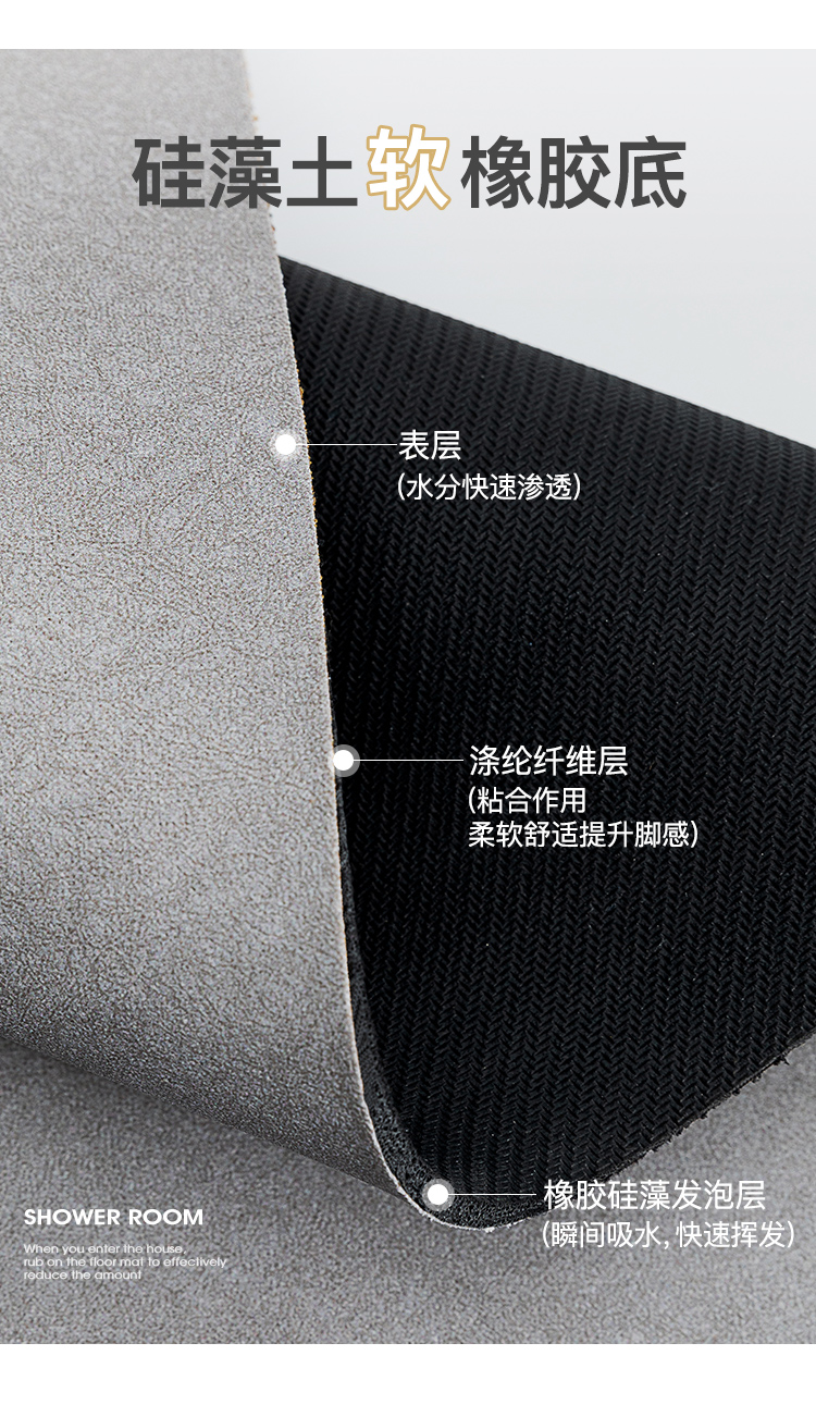 Diatom Ooze Cushion Hydrophilic Pad Bathroom Entrance Floor Mat Diatomite Non-Slip Bathroom Mat Bathroom Toilet Carpet