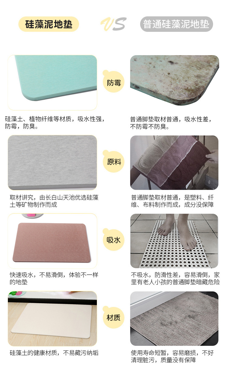 Exclusive for Cross-Border Diatomite Floor Mat Bathroom Water-Absorbing Non-Slip Mat Wholesale Japanese Diatom Ooze Customized Floor Mat Logo Exclusive for Cross-Border Diatomite Floor Mat Bathroom Water-Absorbing Non-Slip Mat Wholesale Japanese Diatom Ooze Customized Floor Mat Logo