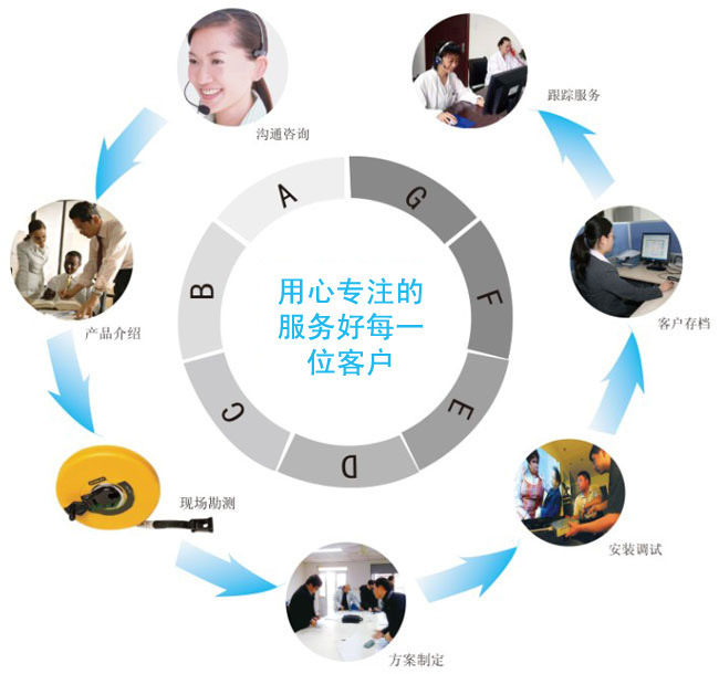 Foreign trade export convenience refrigerator thermometer accurate display temperature can be customized.