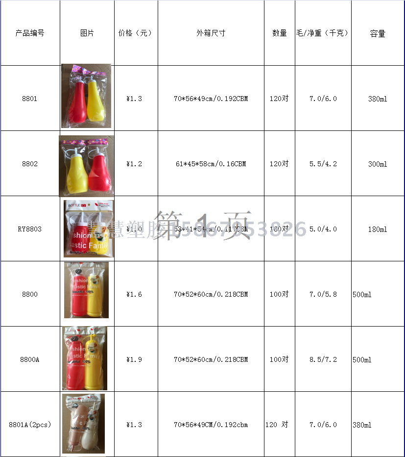 Food Grade PE Environmental Protection Jam Squeeze Bottle Squeezing Bottle Sauce Pot Seasoning Bottle Salad Dressing Cream Bottle Ry8801 Food Grade PE Environmental Protection Jam Squeeze Bottle Squeezing Bottle Sauce Pot Seasoning Bottle Salad Dressing Cream Bottle Ry8801