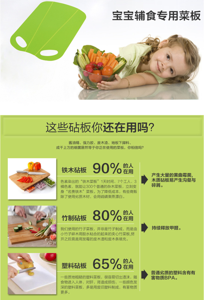 The kitchen folded the antiskid chopping board hanging plastic household classification chopping chopping board The kitchen folded the antiskid chopping board hanging plastic household classification chopping chopping board
