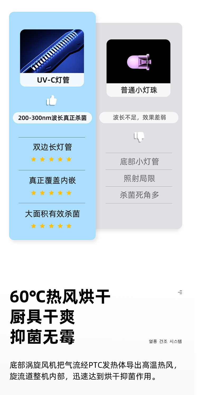 Knife Chopping Board Sterilizer Household Small Chopsticks Disinfection Tube Cutting Board Dryer UV Disinfection Knife Holder Knife Chopping Board Sterilizer Household Small Chopsticks Disinfection Tube Cutting Board Dryer UV Disinfection Knife Holder