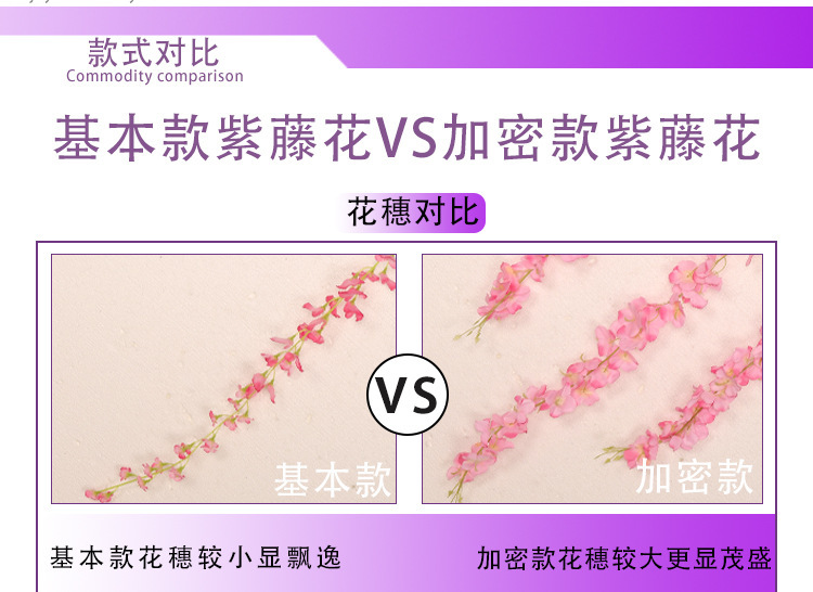 Artificial Wisteria Internet Celebrity Wedding Corridor Ceiling Decorative Fake Flower Hanging Flower Strip Simulation Tofu Pudding Wisteria Flower Branch Artificial Wisteria Internet Celebrity Wedding Corridor Ceiling Decorative Fake Flower Hanging Flower Strip Simulation Tofu Pudding Wisteria Flower Branch