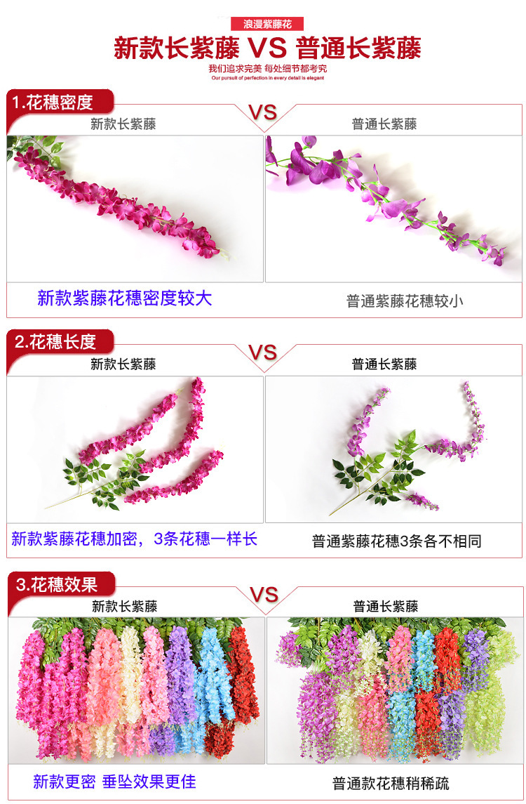 Artificial Flower Wedding Decoration Flower Interior Decoration Artificial Wisteria Ceiling Green Leaf Rattan Douban HANAFUJI Wholesale