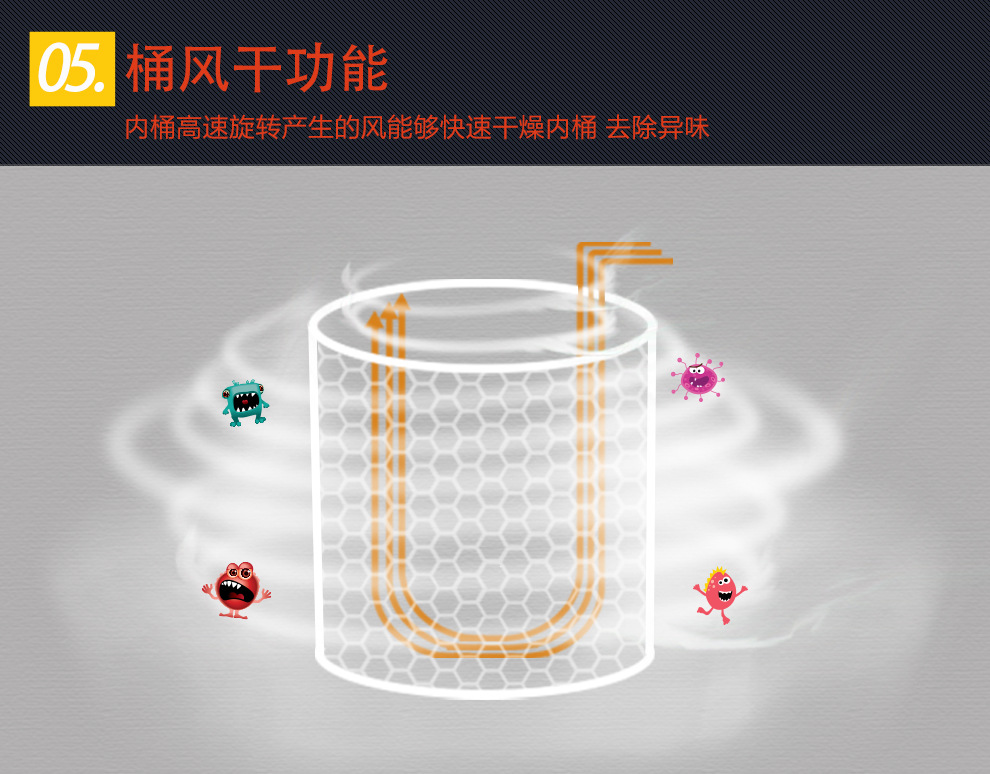 Factory Direct Sales Beautiful Swan Automatic Washing Machine 7.5 Household 8.5 Commercial Strong Dehydration Washing Machine Wholesale Factory Direct Sales Beautiful Swan Automatic Washing Machine 7.5 Household 8.5 Commercial Strong Dehydration Washing Machine Wholesale