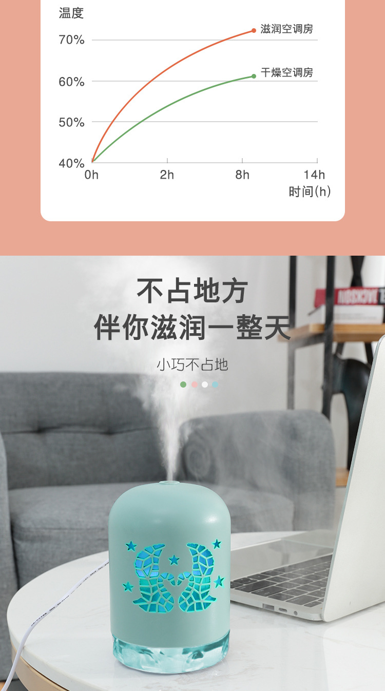 Cross-Border Hot Selling Swan Humidifier Mini Car Humidifier Desktop Office Hydrating Instrument Home Bed Head Humidifier