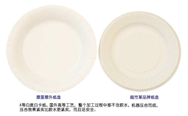 Birthday party supplies 7 inch polka dot paper plate Korean version wave point cake plate party disposable barbecue dinner plate Birthday party supplies 7 inch polka dot paper plate Korean version wave point cake plate party disposable barbecue dinner plate